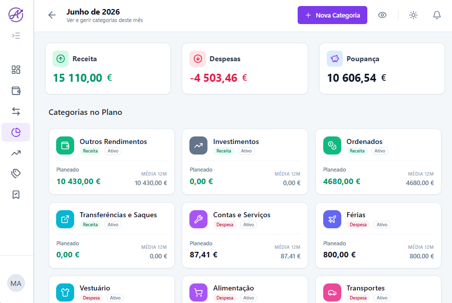 Criar plano de orçamento