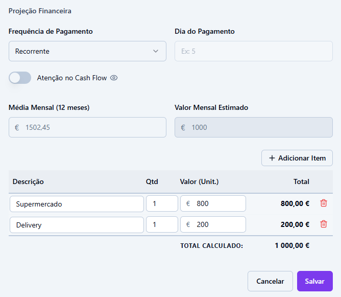 Categorias de orçamento