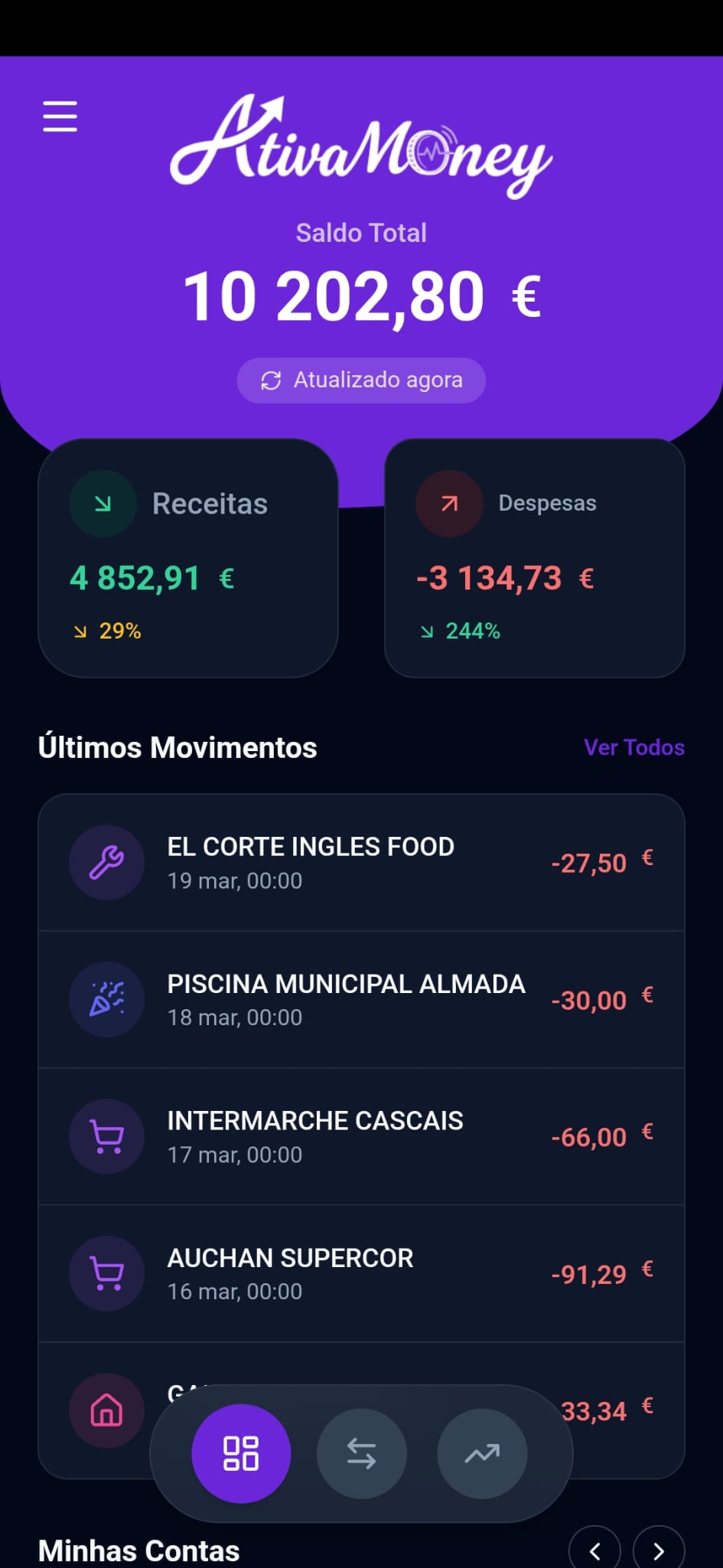 Dashboard mobile dark