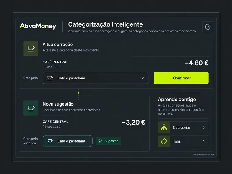 Ecrã de categorização automática da AtivaMoney, com dados de demonstração