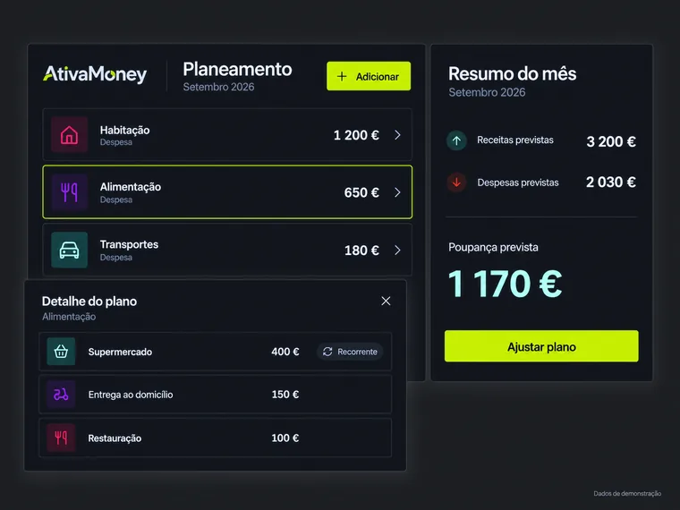 Ecrã de planeamento mensal da AtivaMoney, com dados de demonstração